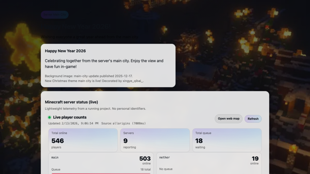 uwuhhhj New Year 2026